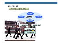 [재무관리 의 이해 [financial management]] 재무관리 의 이해 [financial management]-14