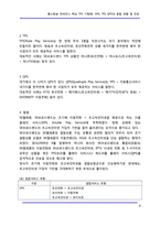 [정보통신] 통신방송 컨버전스 핵심 TPS 기획[8]-Broadband, 광대역 DPS, TPS, QPS 동향-8