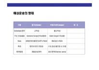 [해상운송의 이해] 해상운송의 이해-9