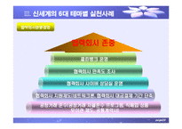 [경영학] [경영학원론]윤리경영 사례조사 - 신세계그룹(A+리포트)-20