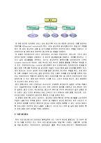 [시장조사] [시장조사론]국내 광고산업 분석 및 향후전망(A+리포트)-12
