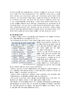 [시장조사] [시장조사론]국내 광고산업 분석 및 향후전망(A+리포트)-14