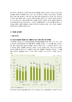[시장조사] [시장조사론]국내 광고산업 분석 및 향후전망(A+리포트)-16