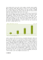 [시장조사] [시장조사론]국내 광고산업 분석 및 향후전망(A+리포트)-18