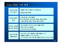 [마케팅] 인터넷 광고 마케팅 시장의 전망ok-10