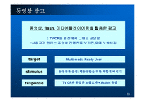 [마케팅] 인터넷 광고 마케팅 시장의 전망ok-14