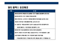 [한국 영화산업의 이해] 한국 영화산업의 이해-14