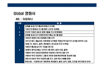 [한국 영화산업의 이해] 한국 영화산업의 이해-16