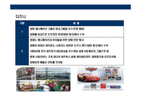 [한국 영화산업의 이해] 한국 영화산업의 이해-17