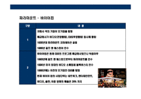 [한국 영화산업의 이해] 한국 영화산업의 이해-20