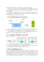 [사회복지] 빈곤층 사회보장의 당면문제과 정책과제0k-9