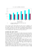 [사회복지] 빈곤층 사회보장의 당면문제과 정책과제0k-20