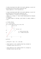 [무역학] 상호수요이론과 헥셔오린이론0k-2