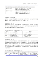 [정보통신] 원격검침 시스템 적용 기술과 수요 분석-5