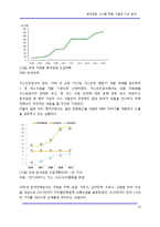 [정보통신] 원격검침 시스템 적용 기술과 수요 분석-15