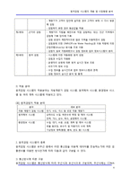 [정보통신] 원격검침 시스템의 개발 및 시장동향 분석-4