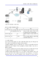 [정보통신] 원격검침 시스템의 개발 및 시장동향 분석-6