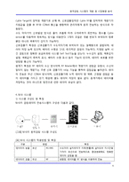 [정보통신] 원격검침 시스템의 개발 및 시장동향 분석-9