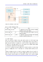 [정보통신] 원격검침 시스템의 개발 및 시장동향 분석-13