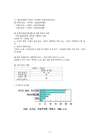 [무역학] 국제무역과 국제무역의 발생과정jo-4