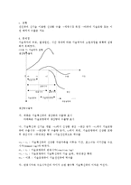[무역학] 현대무역이론과 생산요소의 국제이동jo-8