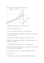 [무역학] 경제성장과 국제무역jo-4