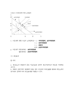 [무역학] 경제성장과 국제무역jo-7