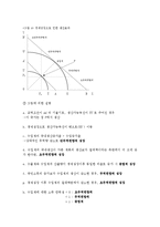 [무역학] 경제성장과 국제무역jo-8