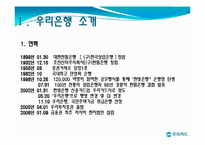 [마케팅] 우리은행 신용카드의 재활성화 전략(모바일신용카드)-3