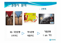 [마케팅] 우리은행 신용카드의 재활성화 전략(모바일신용카드)-10
