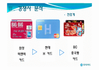 [마케팅] 우리은행 신용카드의 재활성화 전략(모바일신용카드)-11