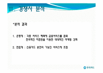 [마케팅] 우리은행 신용카드의 재활성화 전략(모바일신용카드)-12