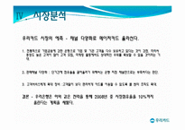 [마케팅] 우리은행 신용카드의 재활성화 전략(모바일신용카드)-16