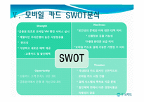 [마케팅] 우리은행 신용카드의 재활성화 전략(모바일신용카드)-17