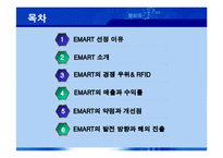 [MIS, 경영정보시스템] 이마트 E-MART & RFID-2