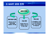 [MIS, 경영정보시스템] 이마트 E-MART & RFID-6