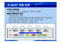 [MIS, 경영정보시스템] 이마트 E-MART & RFID-7
