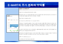 [MIS, 경영정보시스템] 이마트 E-MART & RFID-15