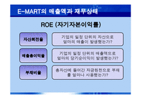 [MIS, 경영정보시스템] 이마트 E-MART & RFID-16