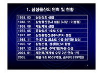 삼성물산 사업유니트제-4