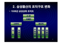 삼성물산 사업유니트제-7