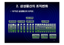 삼성물산 사업유니트제-11