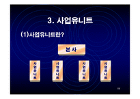 삼성물산 사업유니트제-18