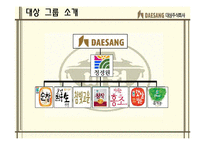 [국제마케팅] ㈜대상그룹 `미원`의 인도네시아 진출 성공기-3