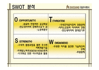 [국제마케팅] ㈜대상그룹 `미원`의 인도네시아 진출 성공기-14