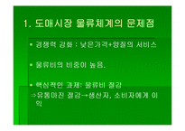 [식품유통] 농산물 도매시장 물류체계 개선 방향-5