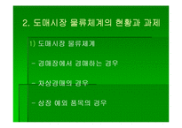 [식품유통] 농산물 도매시장 물류체계 개선 방향-6