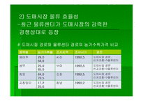 [식품유통] 농산물 도매시장 물류체계 개선 방향-8