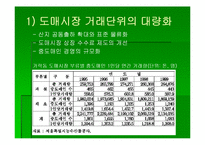 [식품유통] 농산물 도매시장 물류체계 개선 방향-16