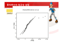 [통계] 국내 프로 야구선수의 성적이 연봉에 미치는 영향-7